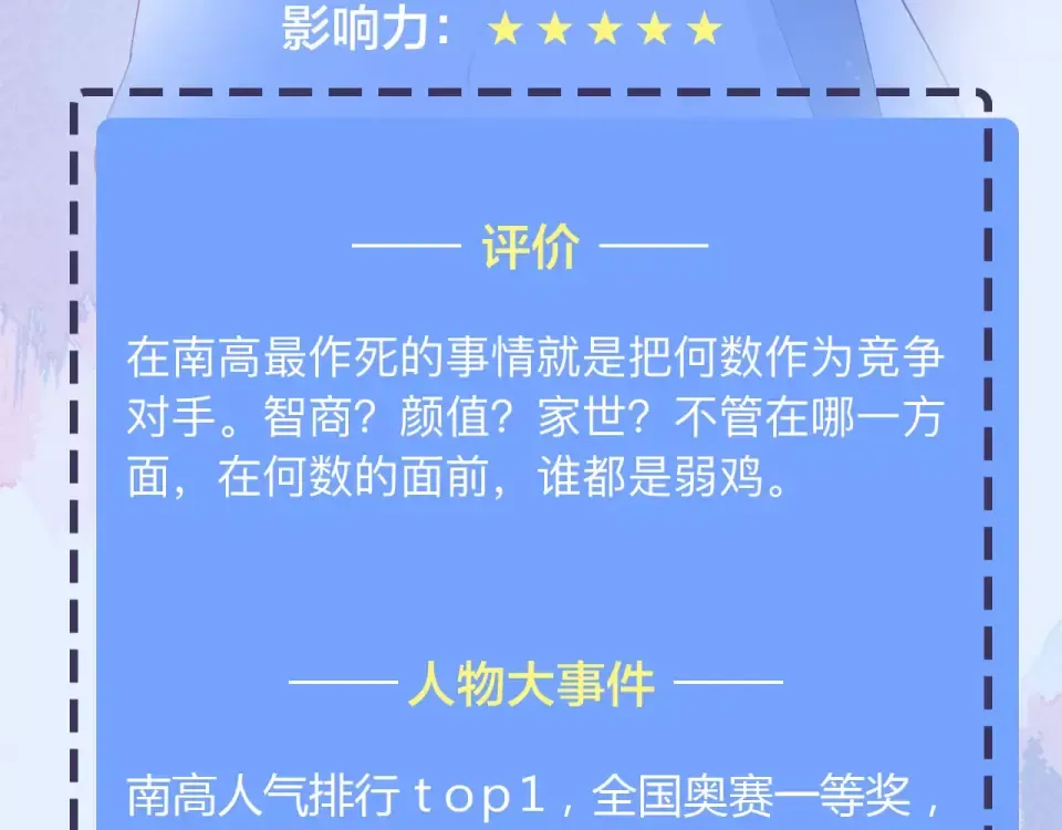 人物揭秘——何数 第4页