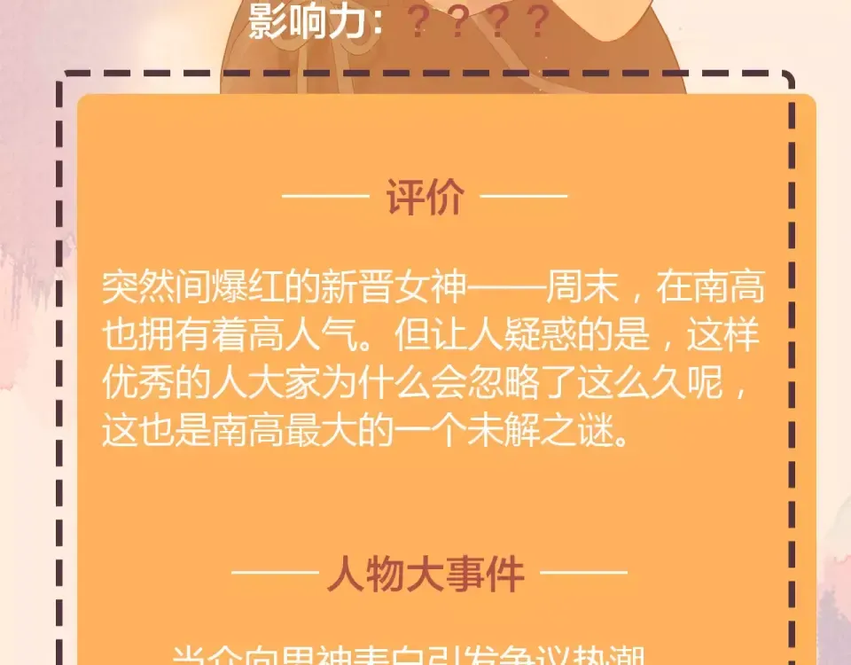 人物揭秘——周末 第4页
