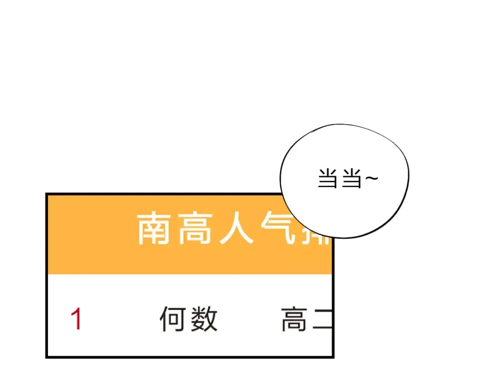 第1话 圈子 第38页