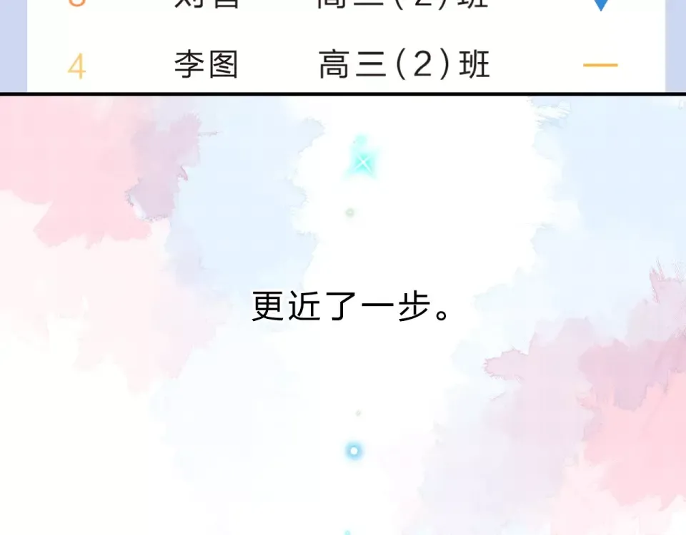 第2话 社交 第146页
