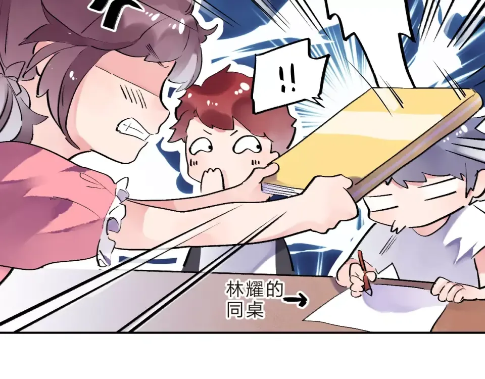 番外 少年林耀 第7页