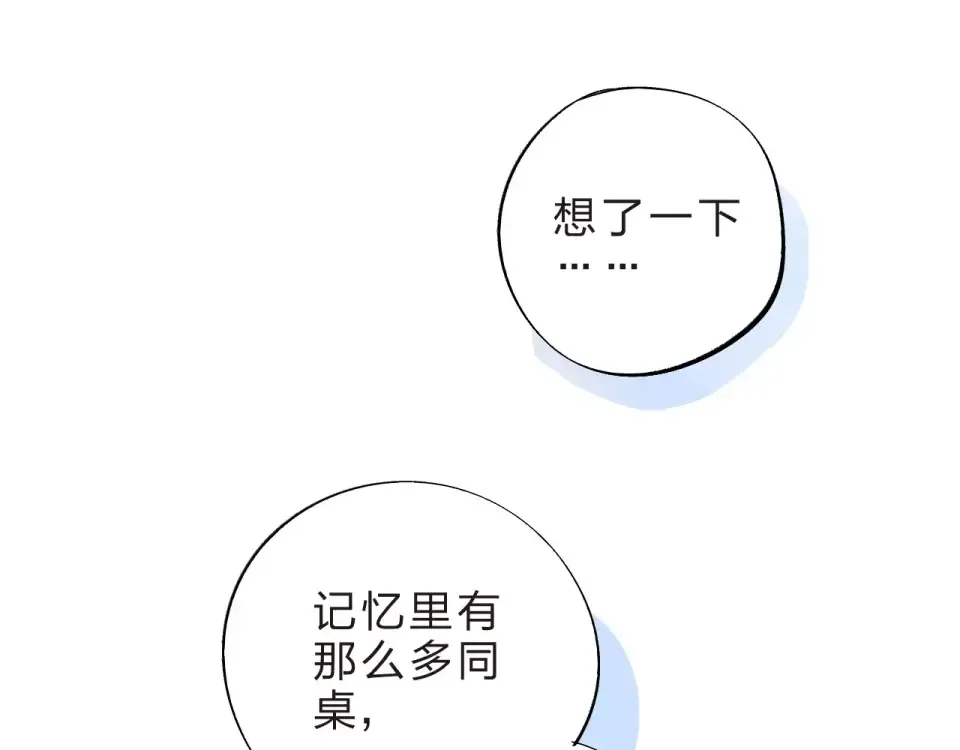 第16话 在意 第76页