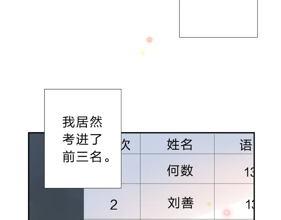 次元旋风系列第一弹 第60页