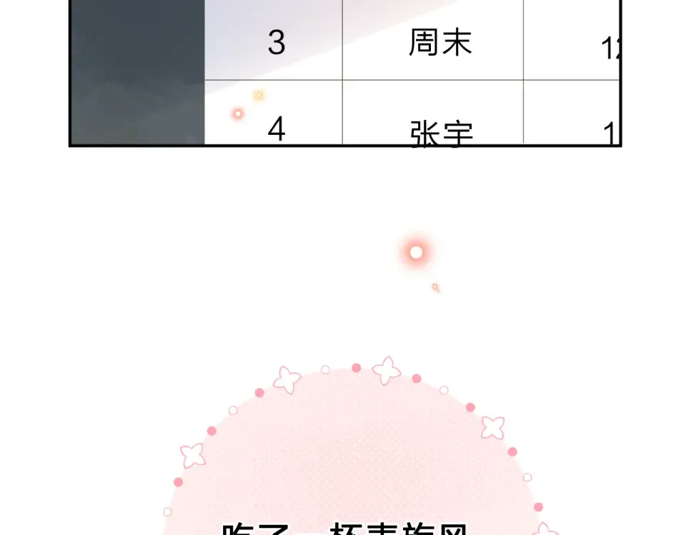 次元旋风系列第一弹 第61页