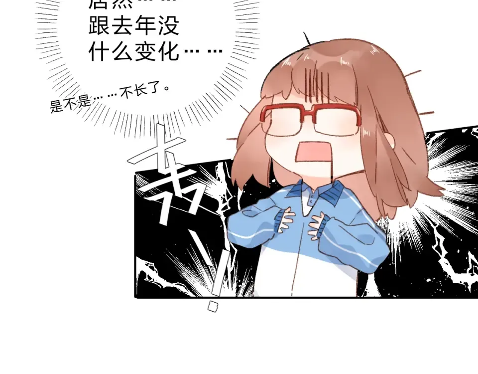 番外 体检这件小事 第31页