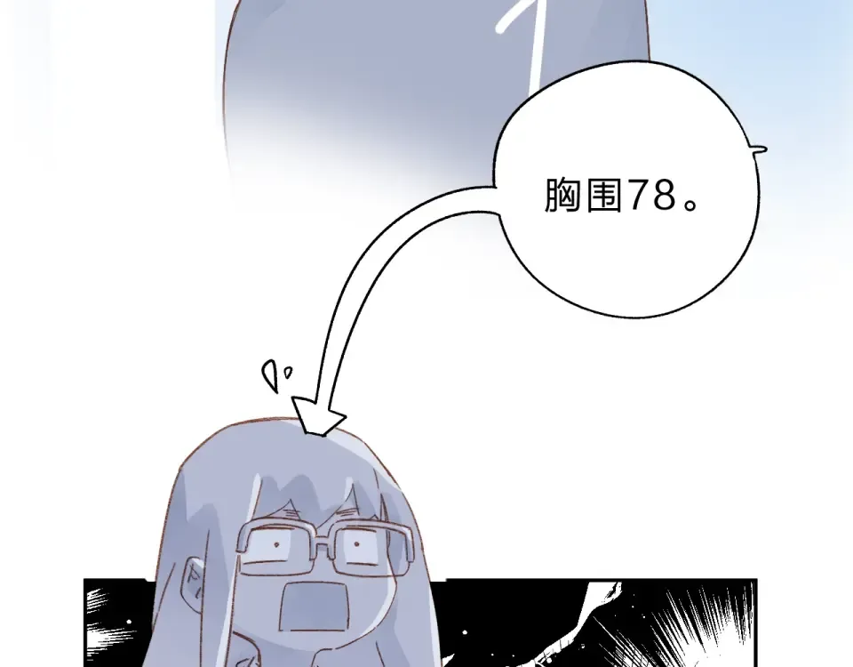 番外 体检这件小事 第35页