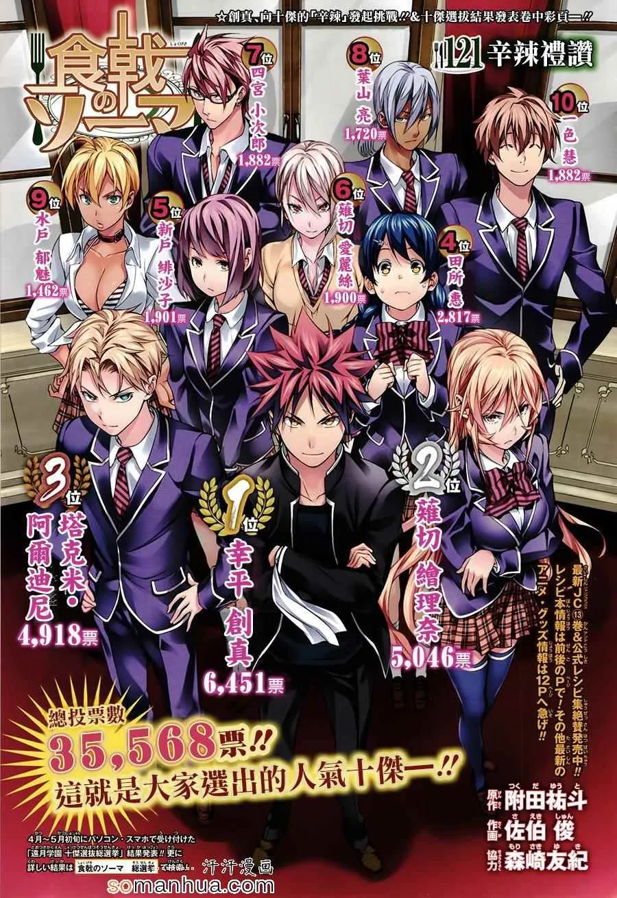 第121话 第1页