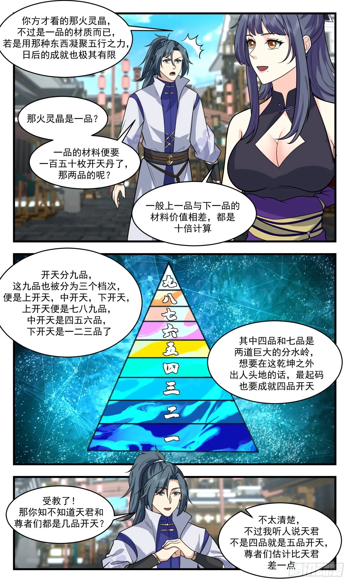 2588 火灵地篇-人比人气死人 第5页