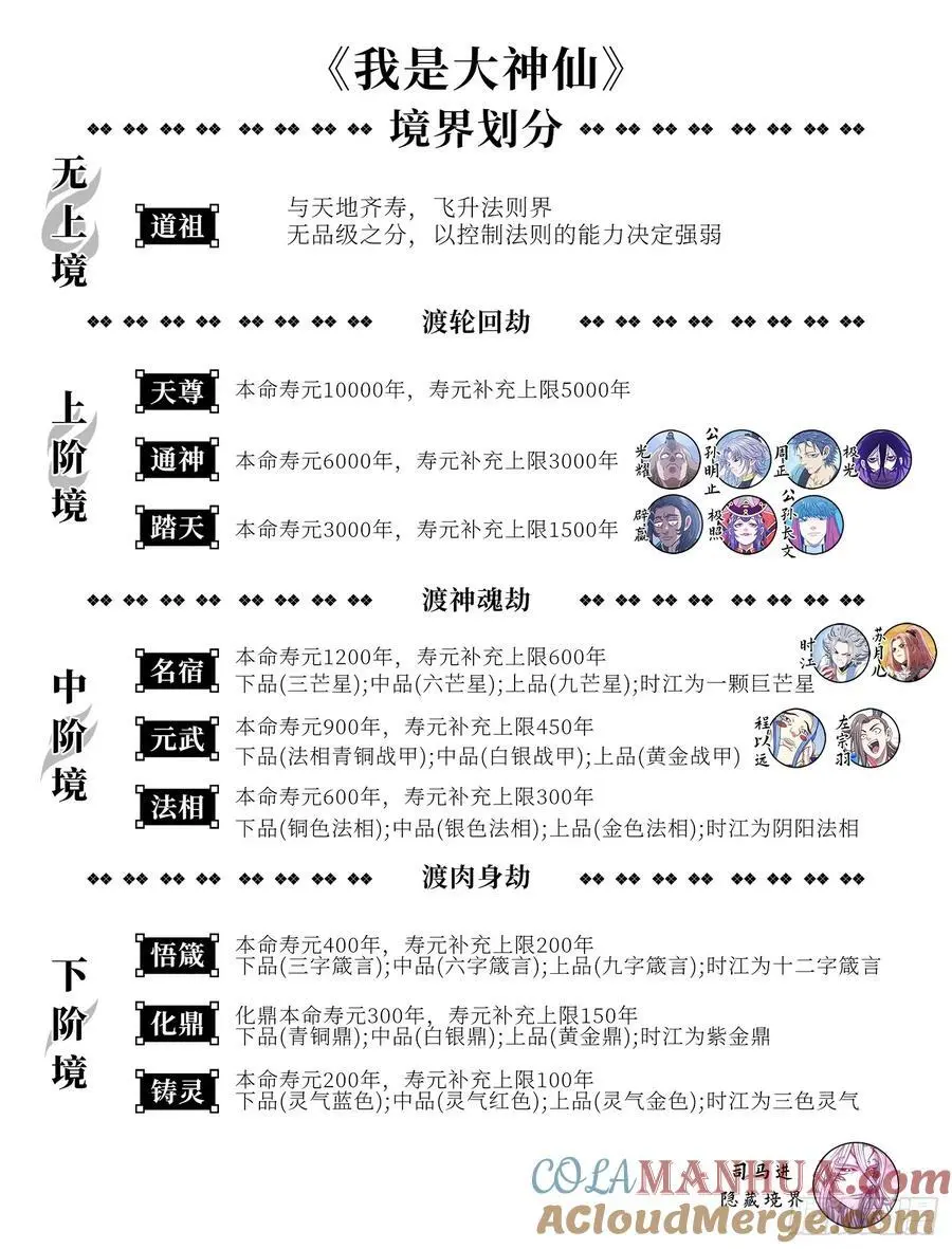 第六五八话·那个女人 第15页
