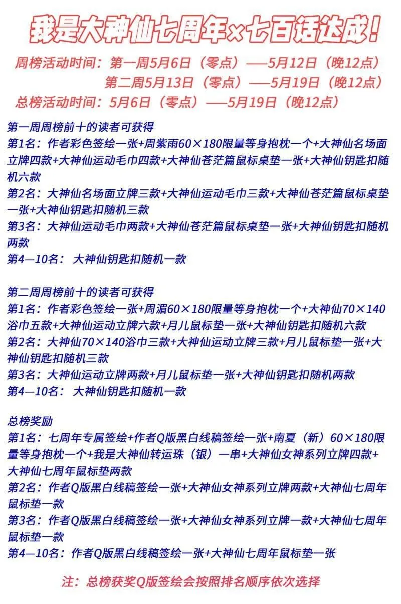 第702话 ·骗 第16页