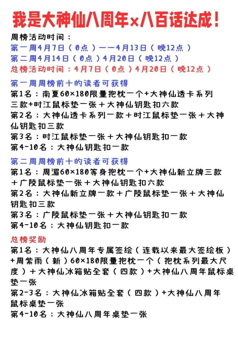 第807话 ·大 义 第20页
