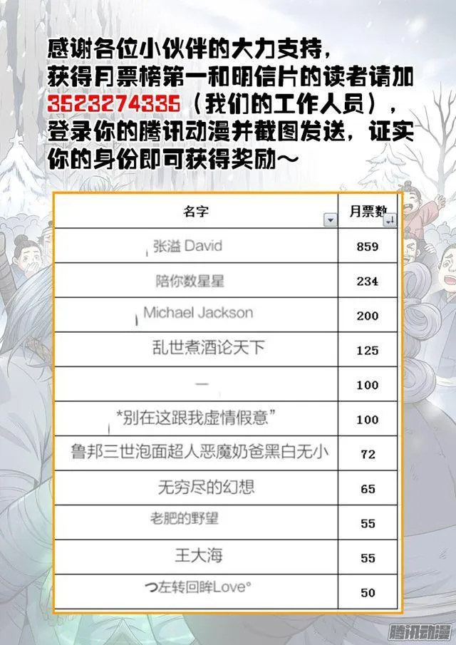 第五十八话·初登市集 第12页