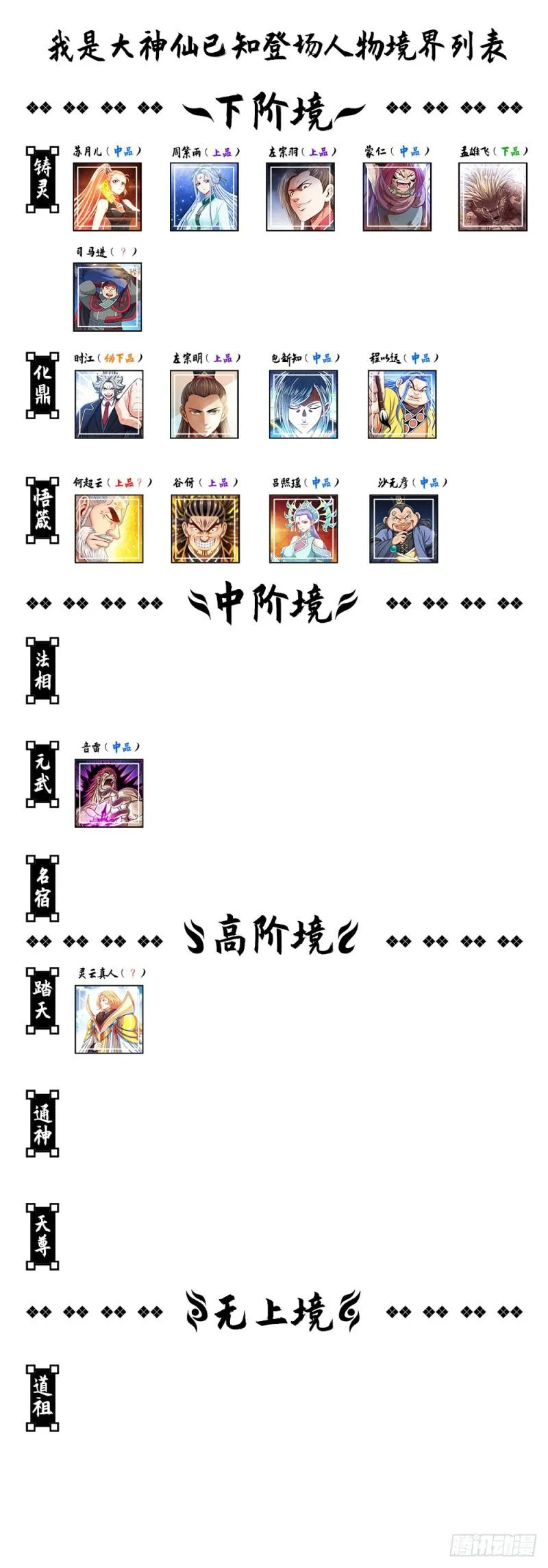 第二三零话·肉身劫 第18页