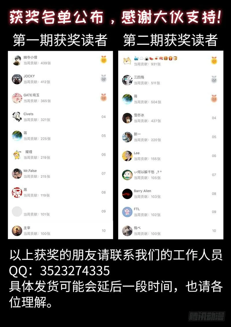 春节活动获奖名单 第1页