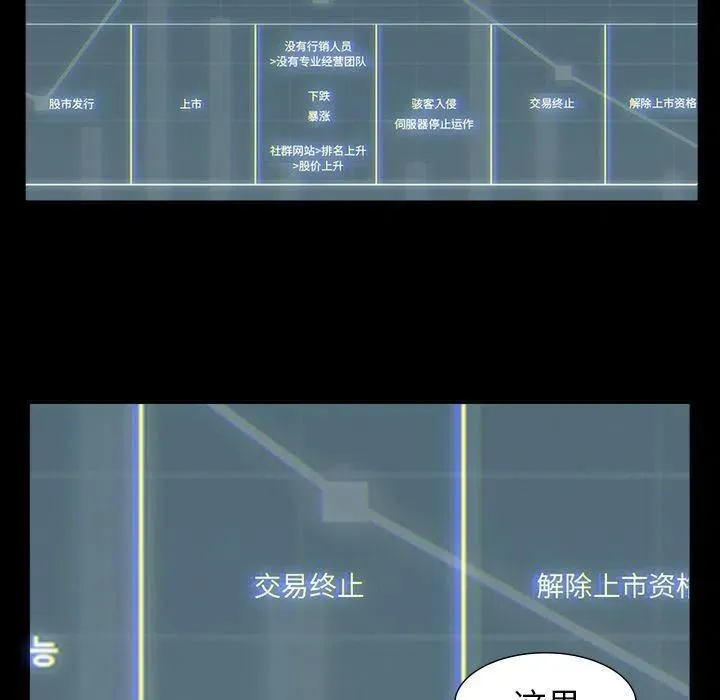 63 第51页
