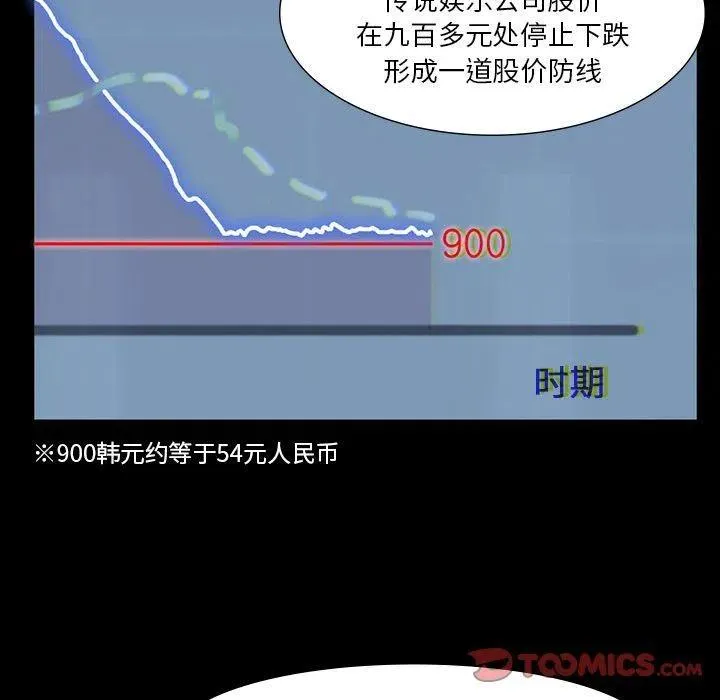 63 第54页