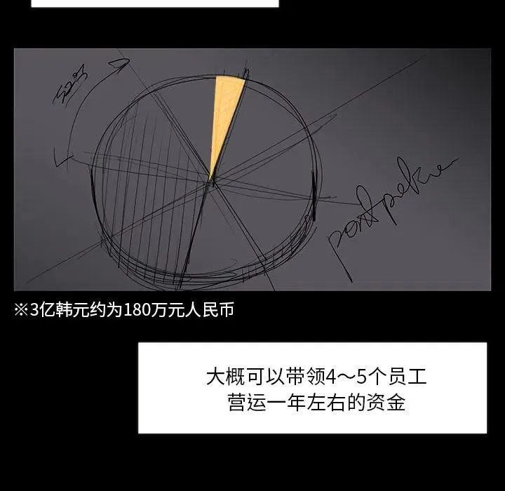 50 第35页