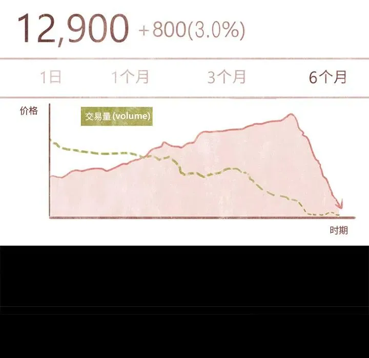 25 第98页