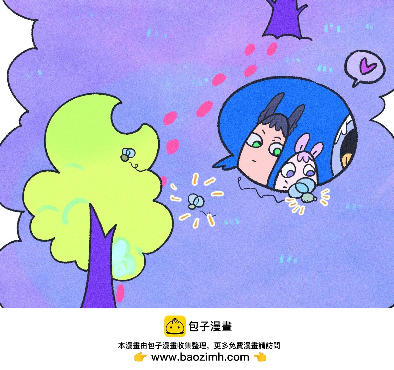 54-方向 第70页