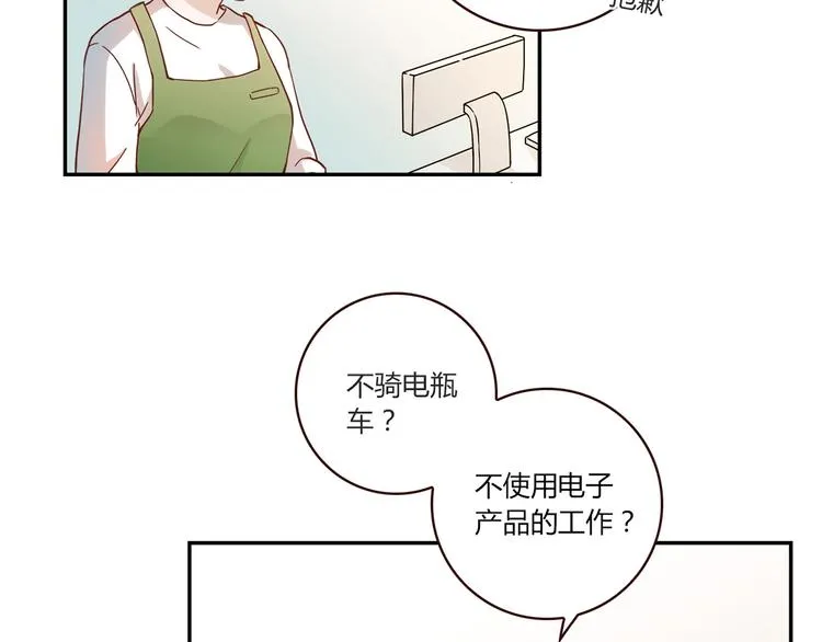 第15话 找工作 第48页