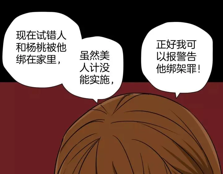 第53话 试错人 六 第62页