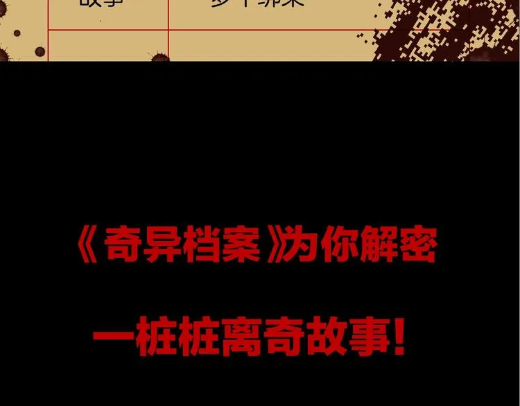 序章 脑洞大开的惊悚单元剧 第35页