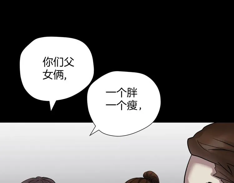 第20话 借胃 第29页