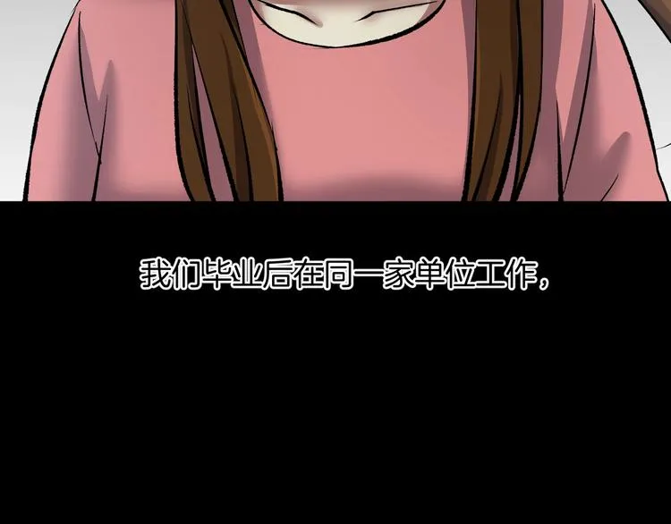 第23话 7天退货 第61页