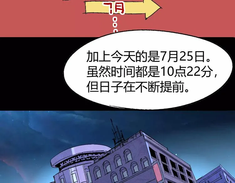 第68话 崩溃边缘 第58页