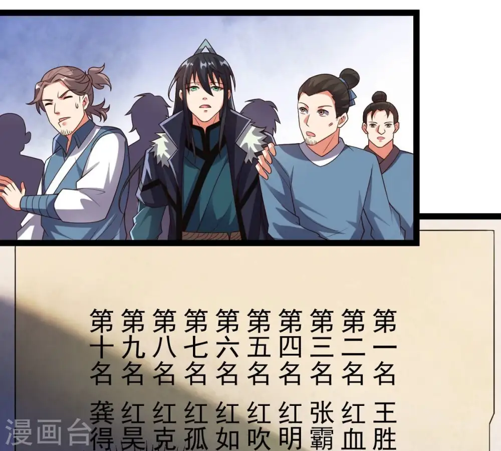 第250话 血明城 第47页