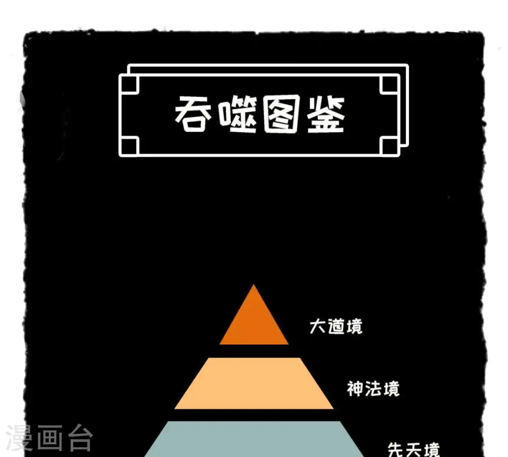 第50话 雷霆护法 第65页