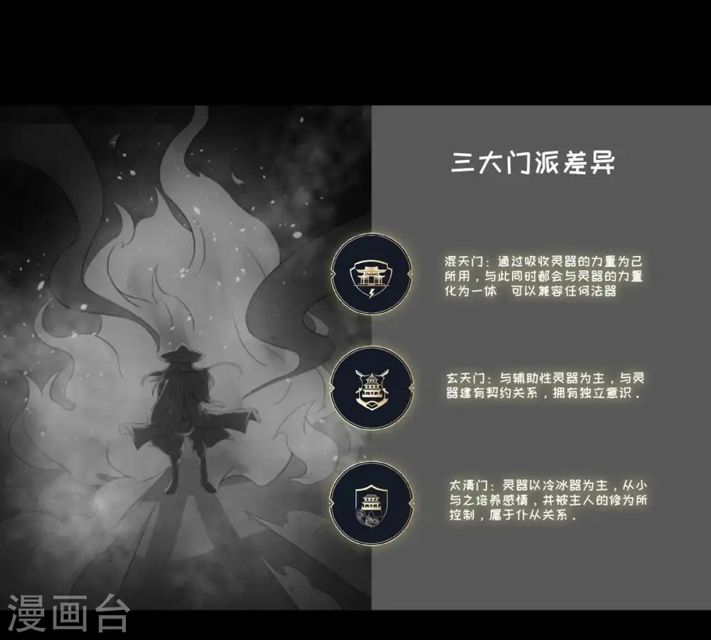第47话 实力恐怖 第54页