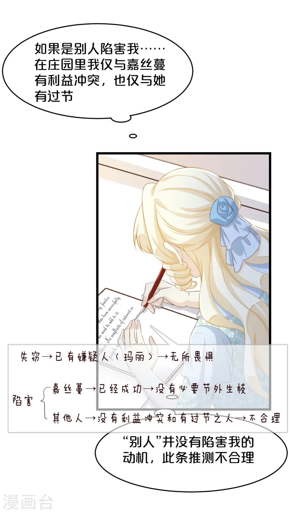 第10话 自证清白 第20页