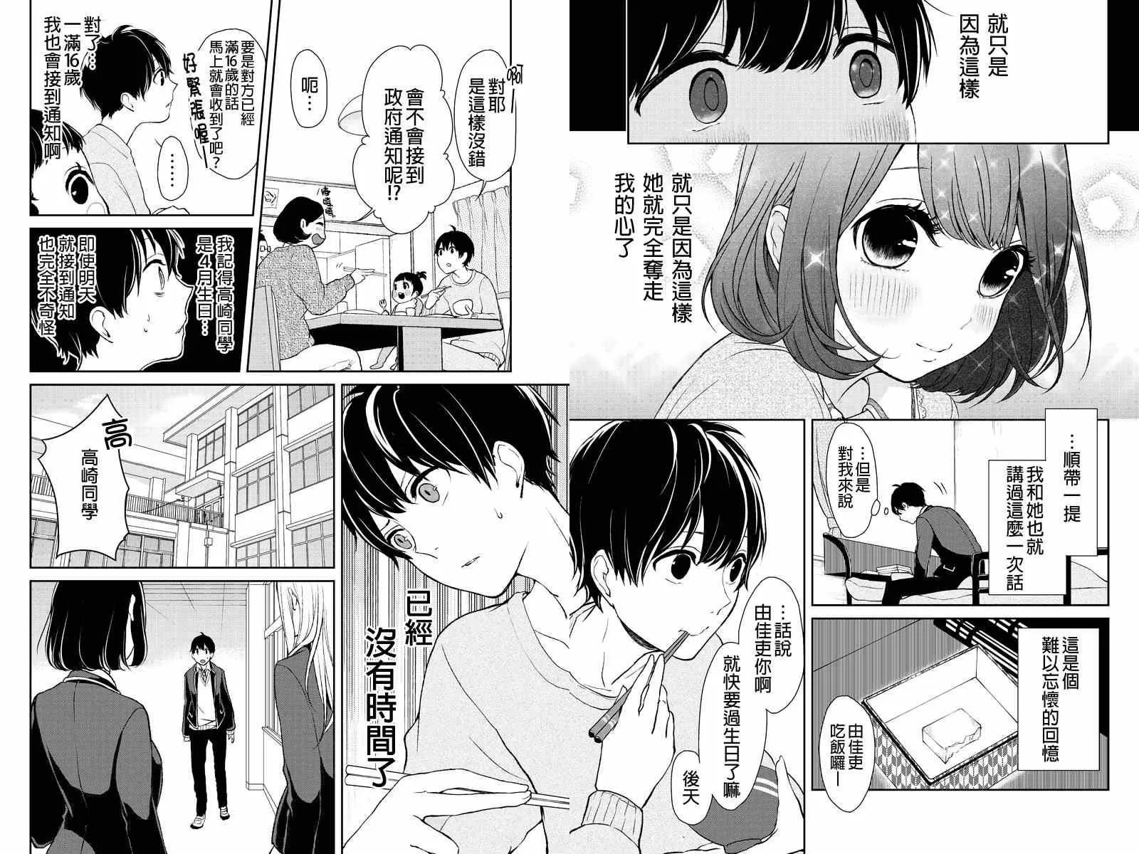 第1话 第7页