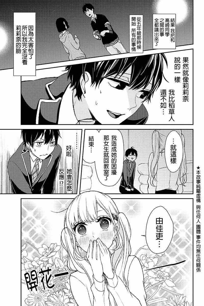 第7话 第2页