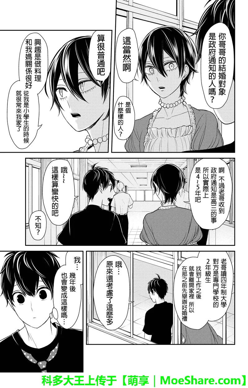 第88话 第10页
