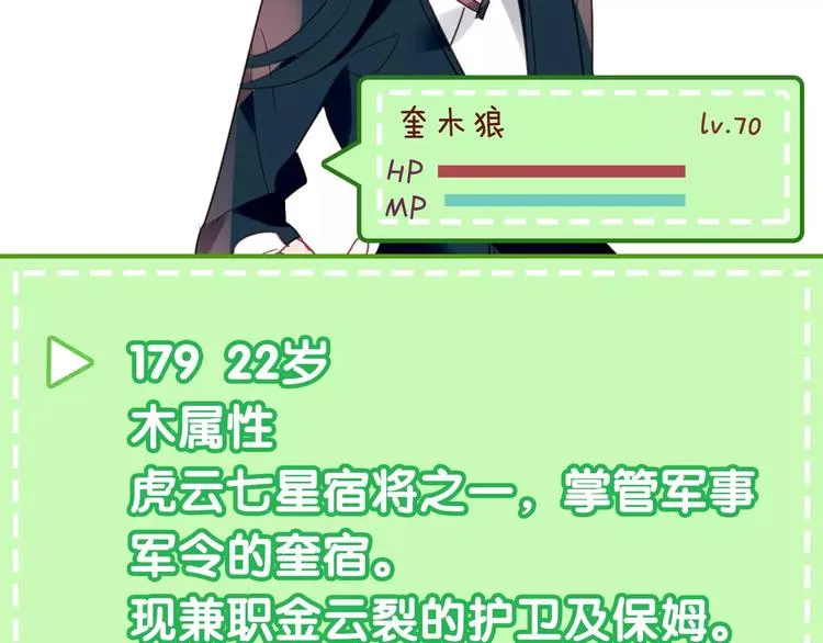 第4话 招惹太子的代价 第88页