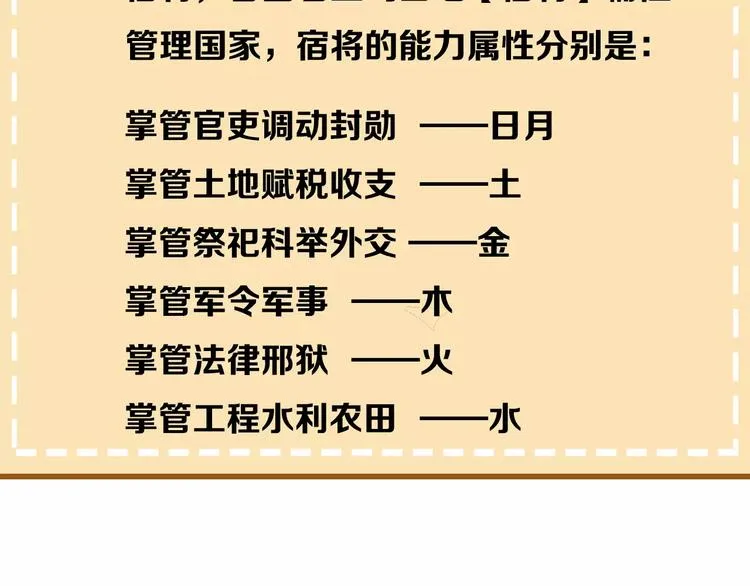 第7话 想知道，你真正的心意 第92页