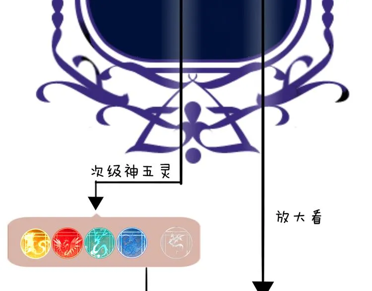小剧场 100种你不知道的结局 第4页