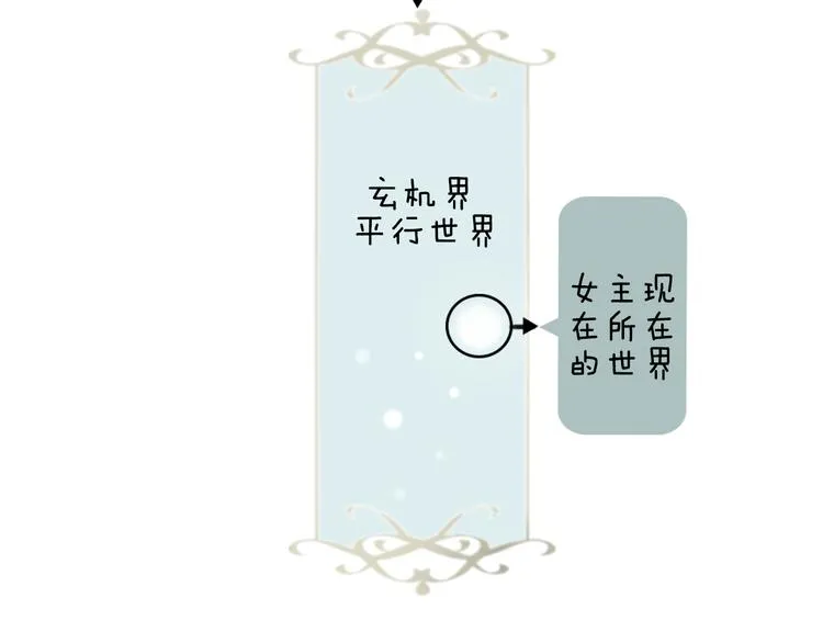 小剧场 100种你不知道的结局 第7页