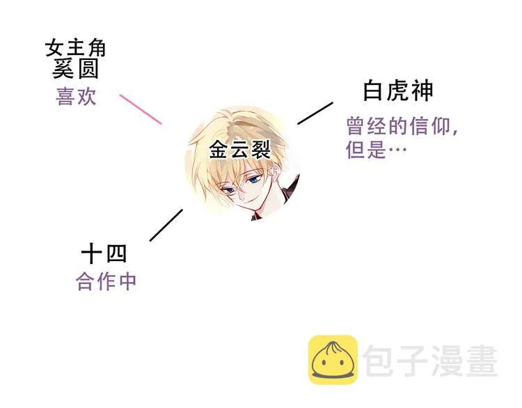 小剧场2 你可能忽略的人物关系 第8页