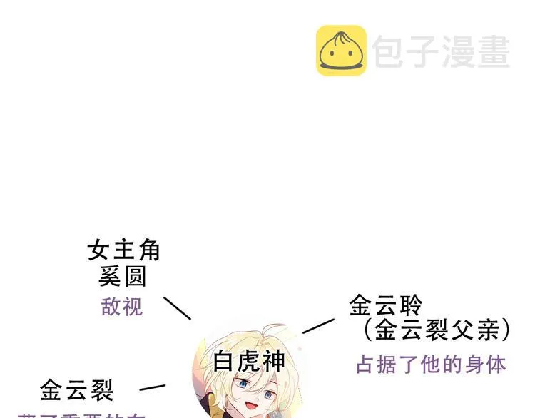 小剧场2 你可能忽略的人物关系 第10页