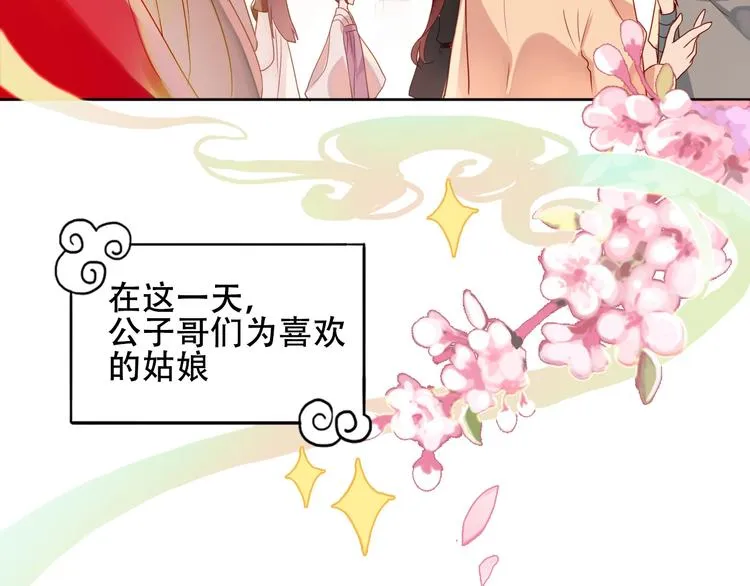 番外 超甜投喂系列第二弹 第7页