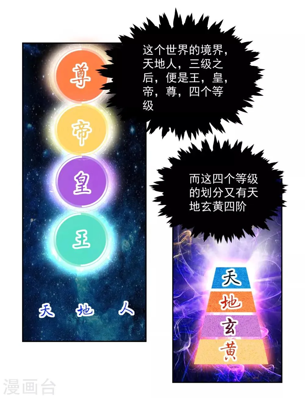 第4话 一触即发的对战 第20页