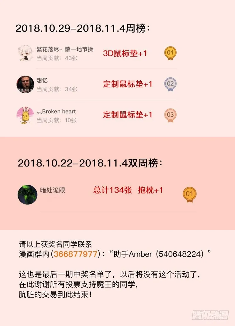 超重要公告 第2页