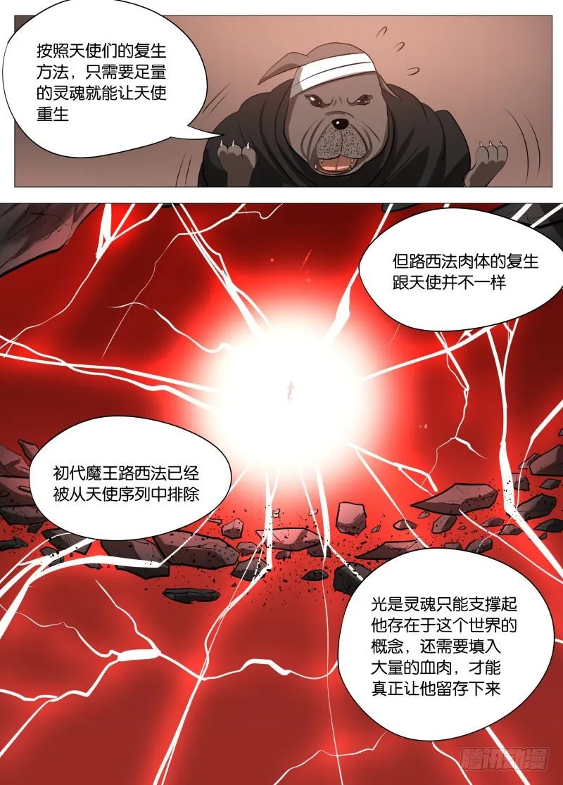 控制2 第2页