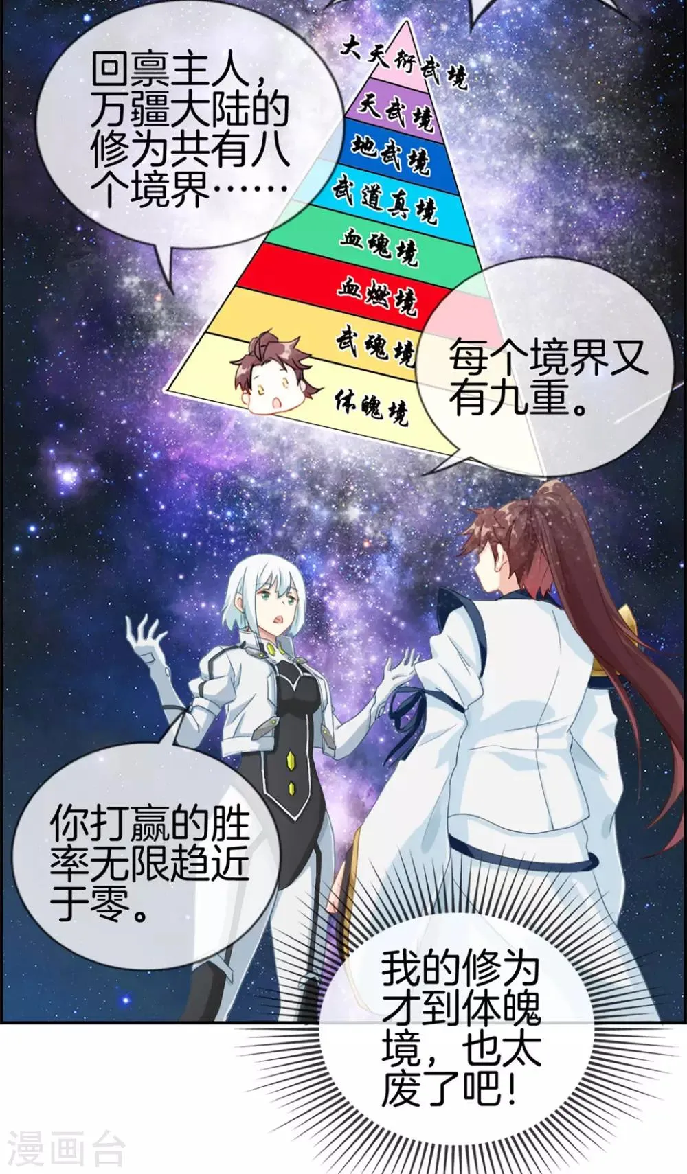 第2话 系统竟然是个妹纸 第16页