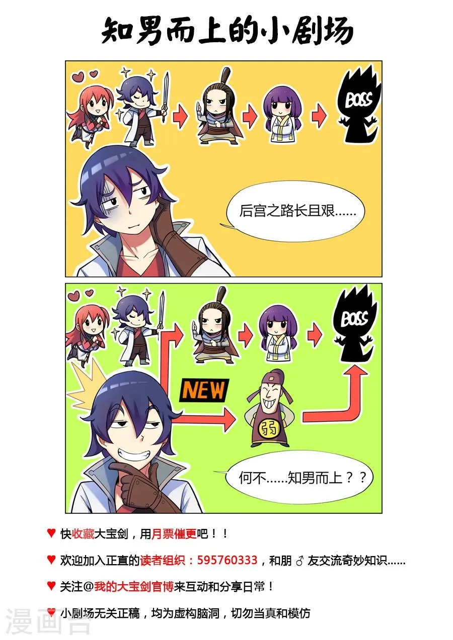 第47话 当然直接干boss3 第11页