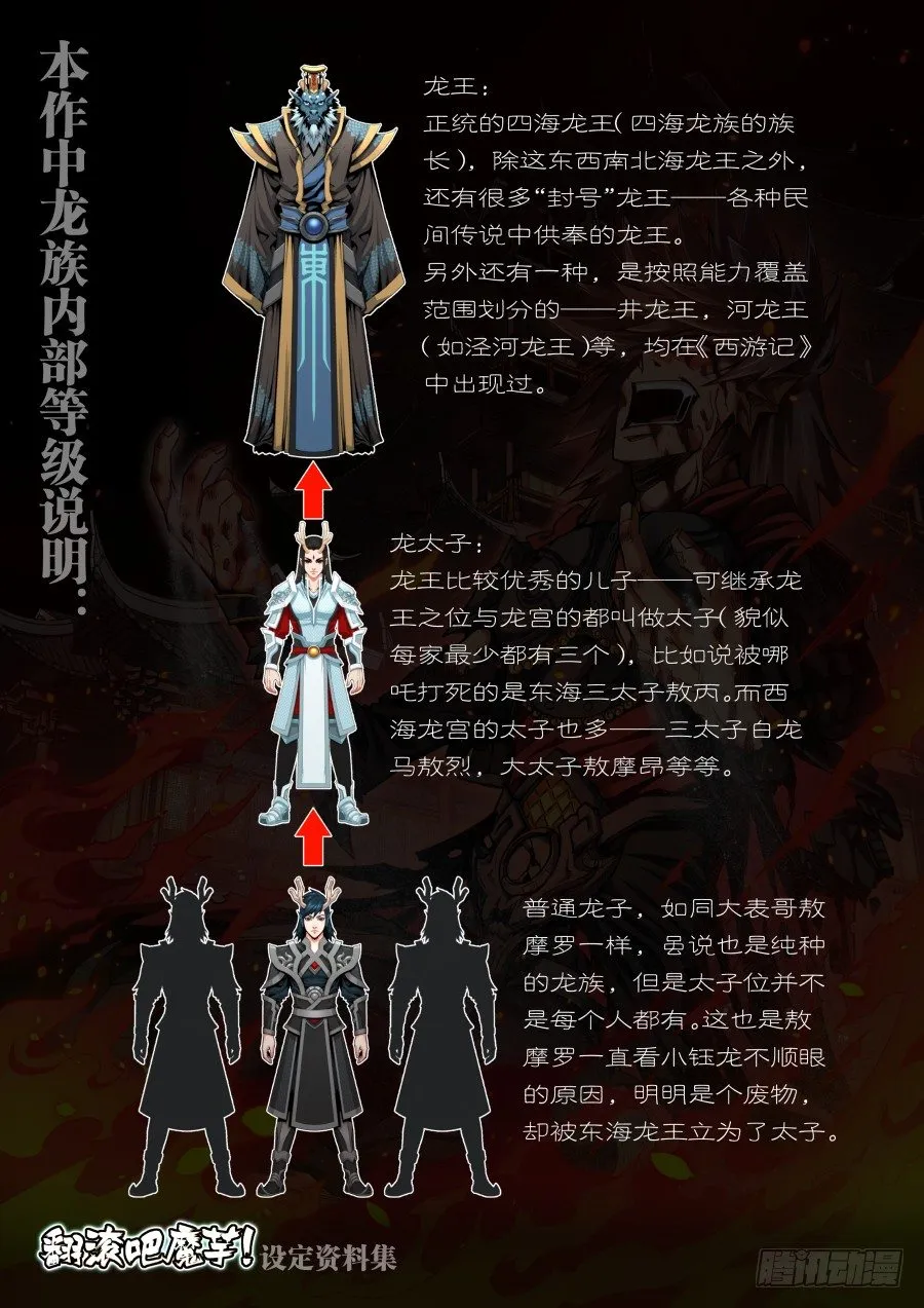 第九话：灵力恢复（下） 第9页