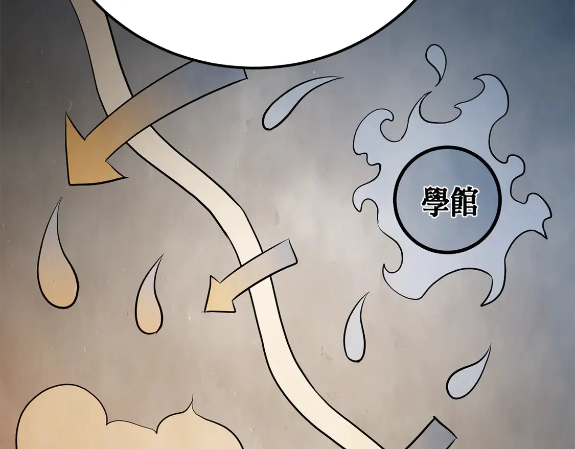 第108话 复杂的局势 第225页
